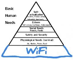 Wifi gerarchia bisogni